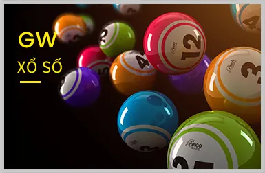 Hoàn trả hàng ngày tại wwin999 win